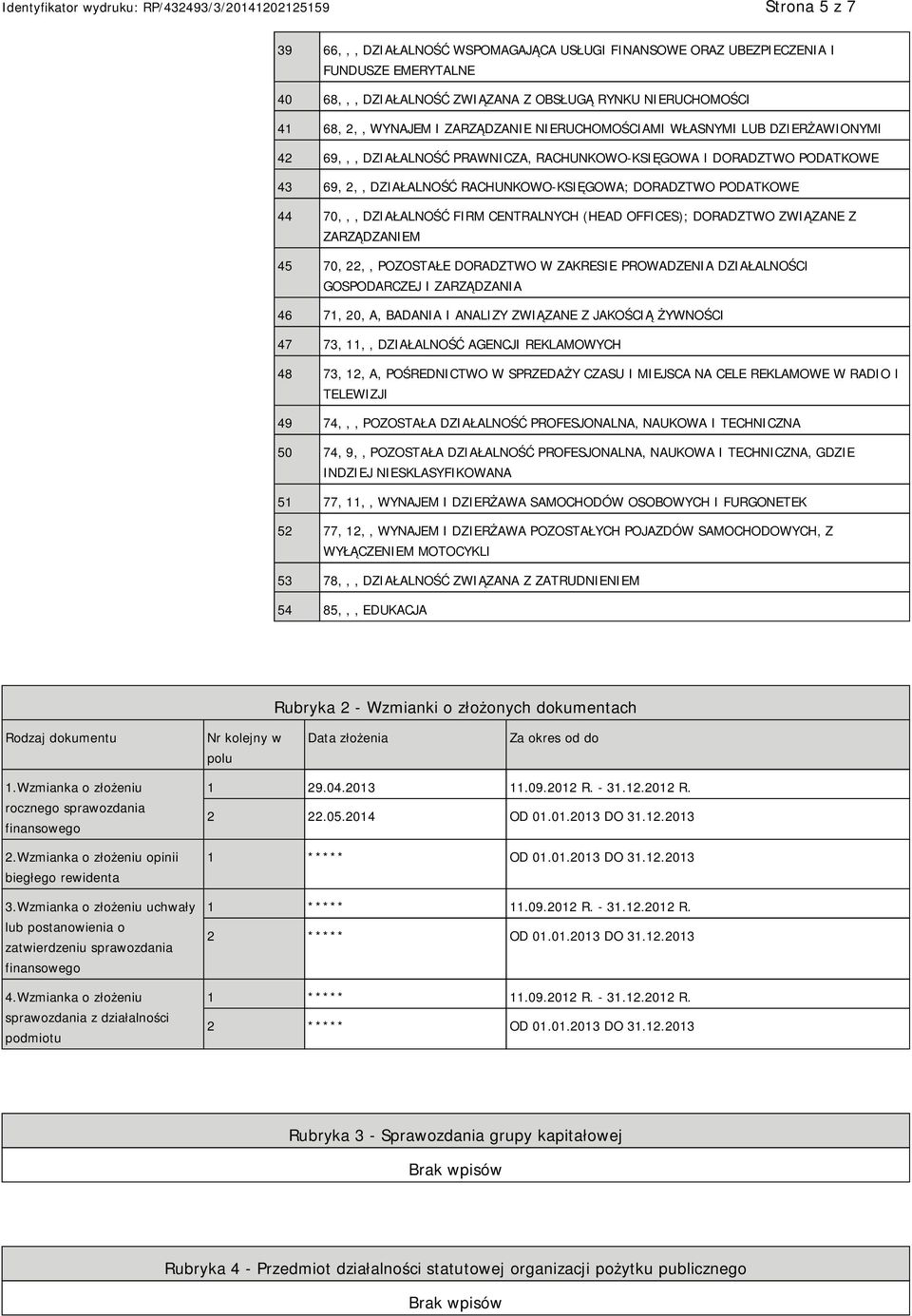 DZIAŁALNOŚĆ FIRM CENTRALNYCH (HEAD OFFICES); DORADZTWO ZWIĄZANE Z ZARZĄDZANIEM 45 70, 22,, POZOSTAŁE DORADZTWO W ZAKRESIE PROWADZENIA DZIAŁALNOŚCI GOSPODARCZEJ I ZARZĄDZANIA 46 71, 20, A, BADANIA I
