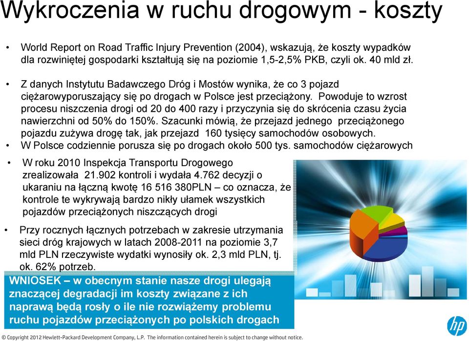 Powoduje to wzrost procesu niszczenia drogi od 20 do 400 razy i przyczynia się do skrócenia czasu życia nawierzchni od 50% do 150%.