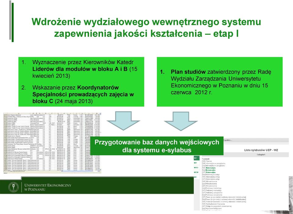 Wskazanie przez Koordynatorów Specjalności prowadzących zajęcia w bloku C (24 maja 2013) 1.