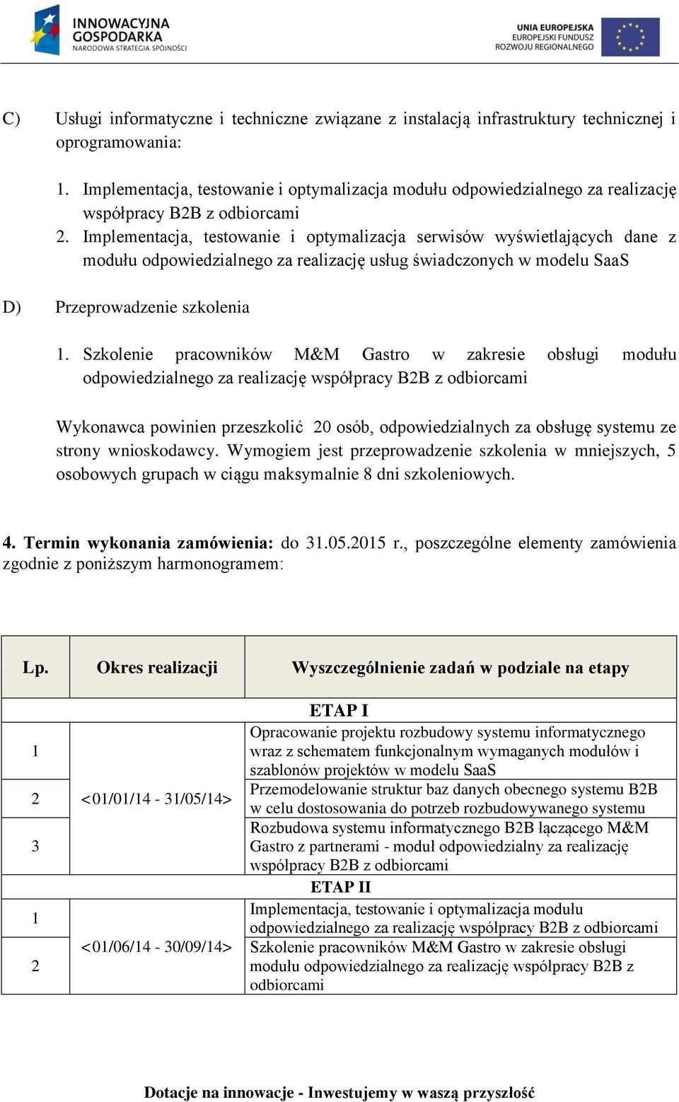 Implementacja, testowanie i optymalizacja serwisów wyświetlających dane z modułu SaaS D) Przeprowadzenie szkolenia.