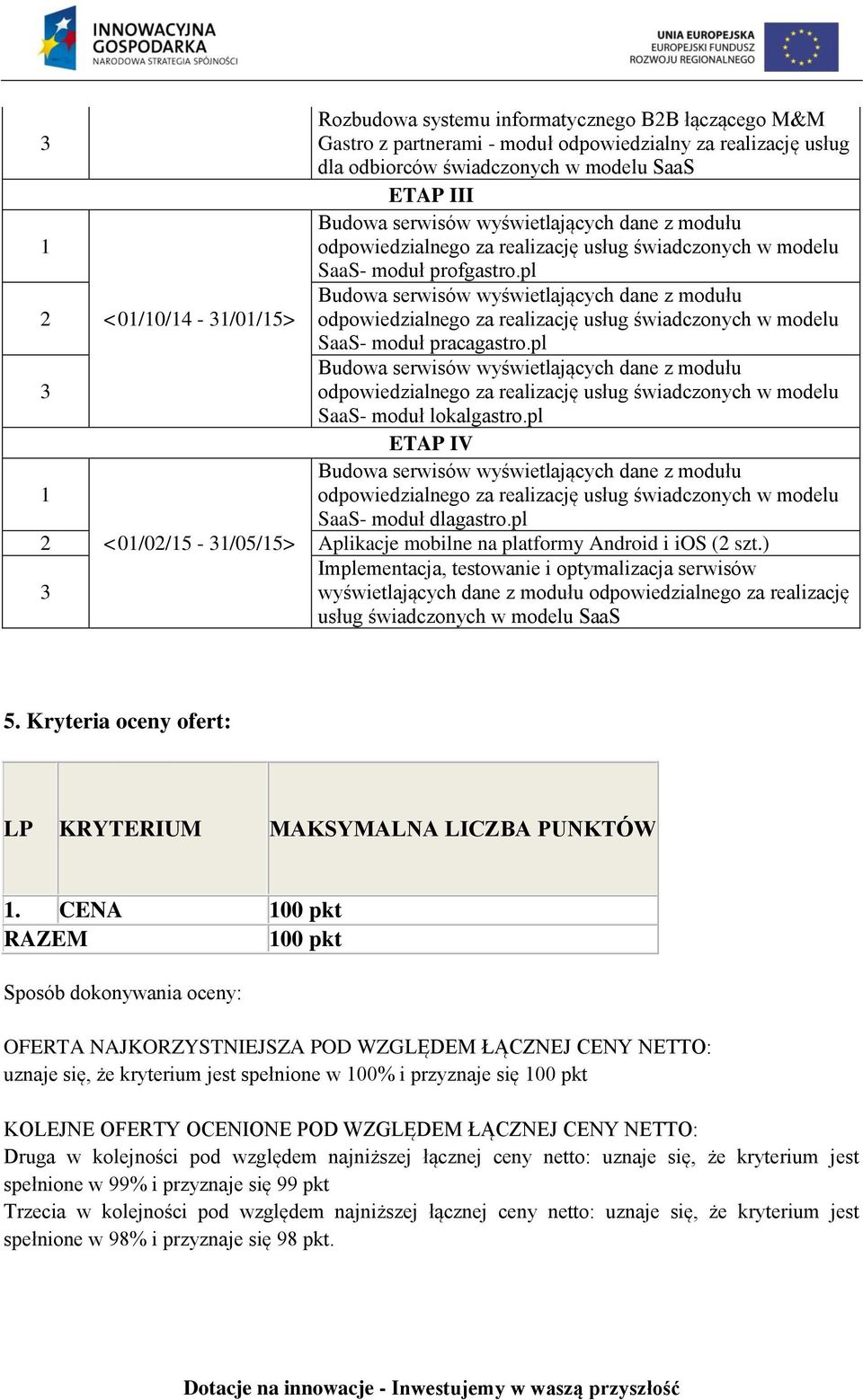 ) Implementacja, testowanie i optymalizacja serwisów wyświetlających dane z modułu odpowiedzialnego za realizację usług świadczonych w modelu SaaS 5.