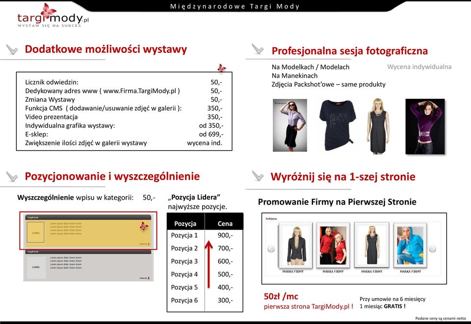 galerii wystawy wycena ind.