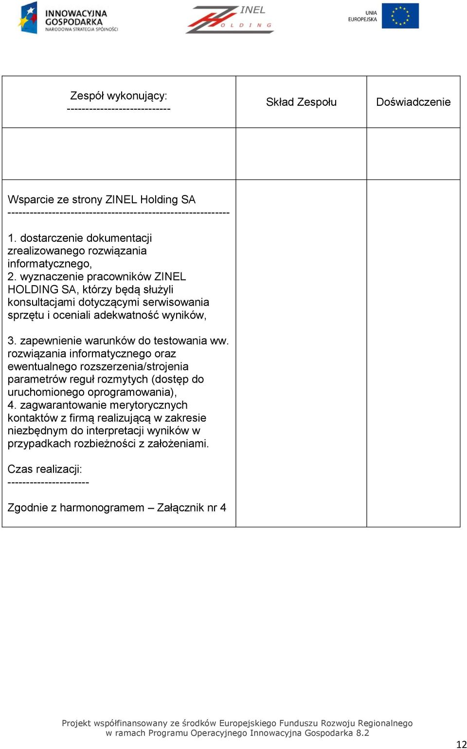 wyznaczenie pracowników ZINEL HOLDING SA, którzy będą służyli konsultacjami dotyczącymi serwisowania sprzętu i oceniali adekwatność wyników, 3. zapewnienie warunków do testowania ww.