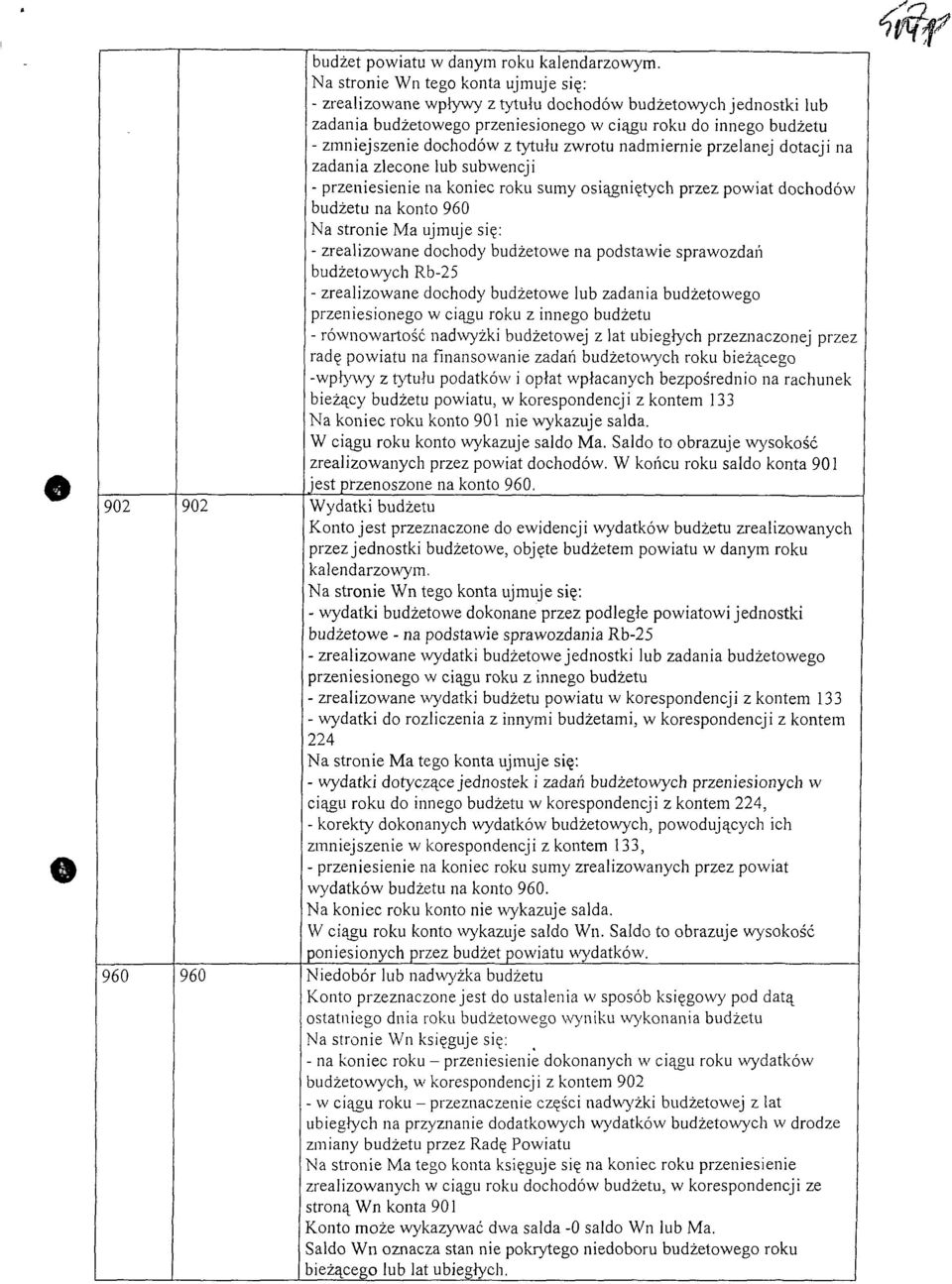 tytułu zwrotu nadmiernie przelanej dotacji na zadania zlecone lub subwencji - przeniesienie na koniec roku sumy osiągniętych przez powiat dochodów budżetu na konto 960 Na stronie Ma ujmuje się: -