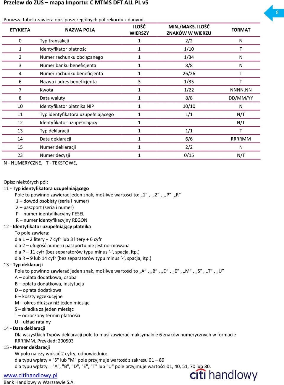 Nazwa i adres beneficjenta 3 1/35 T FORMAT 7 Kwota 1 1/22 NNNN.