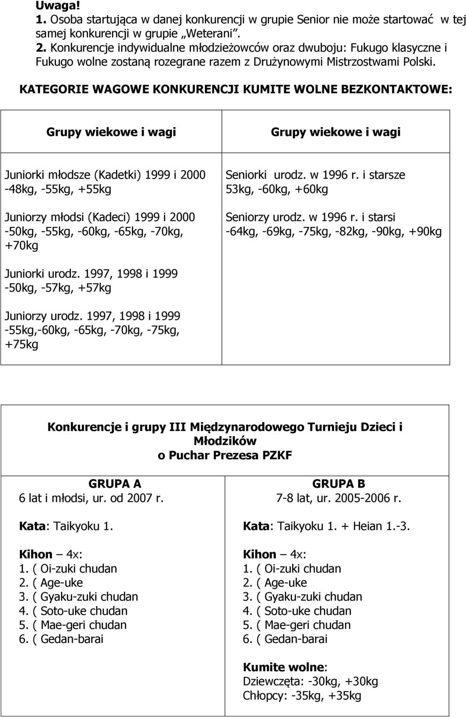 KATEGORIE WAGOWE KONKURENCJI KUMITE WOLNE BEZKONTAKTOWE: Grupy wiekowe i wagi Grupy wiekowe i wagi Juniorki młodsze (Kadetki) 1999 i 2000-48kg, -55kg, +55kg Juniorzy młodsi (Kadeci) 1999 i 2000-50kg,