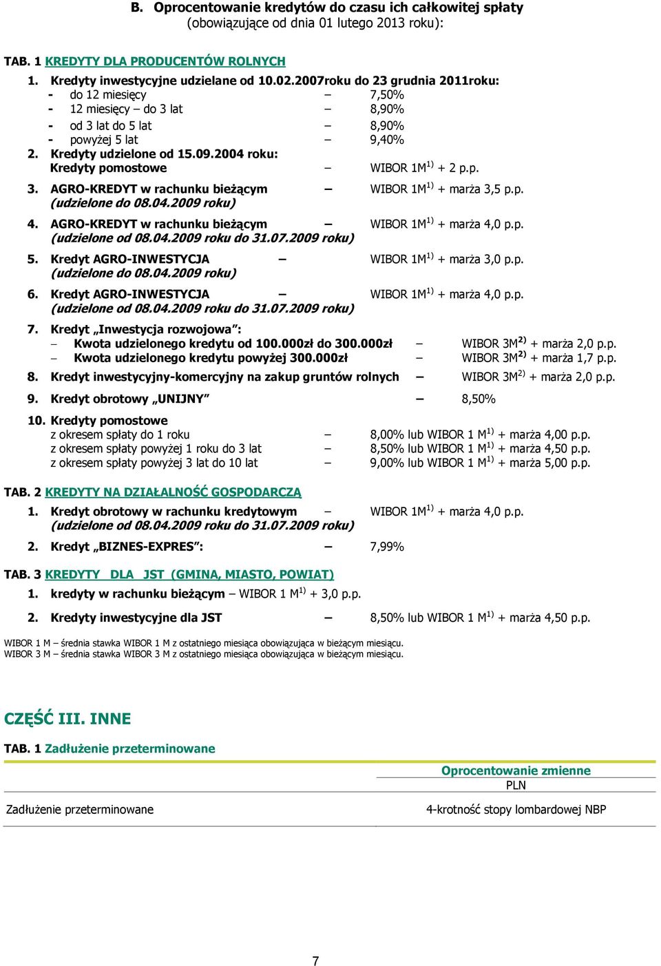 2004 roku: Kredyty pomostowe WIBOR 1M 1) + 2 3. AGRO-KREDYT w rachunku bieżącym WIBOR 1M 1) + marża 3,5 (udzielone do 08.04.2009 roku) 4.