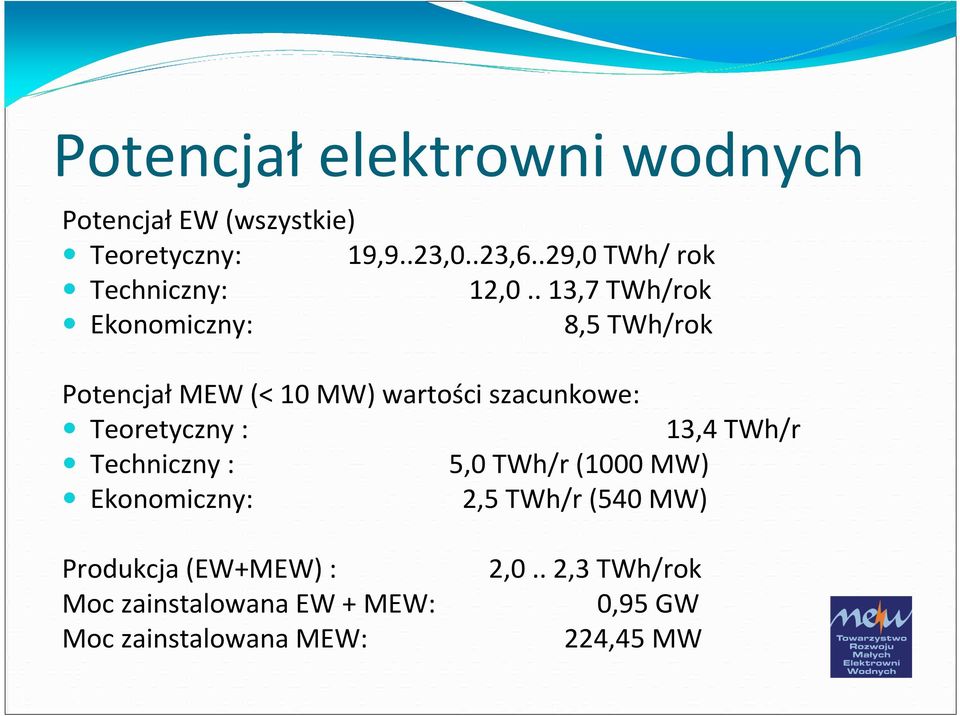 . 13,7 TWh/rok Ekonomiczny: 8,5 TWh/rok PotencjałMEW (< 10 MW) wartości szacunkowe: Teoretyczny :