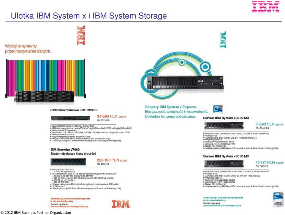 IBM System