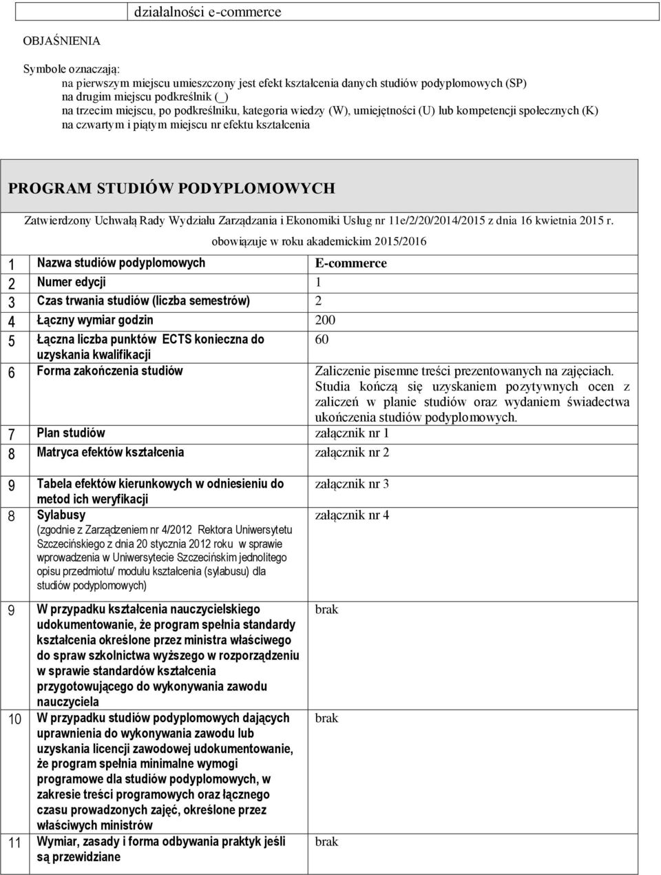 Wydziału Zarządzania i Ekonomiki Usług nr 11e/2/20/2014/2015 z dnia 16 kwietnia 2015 r.