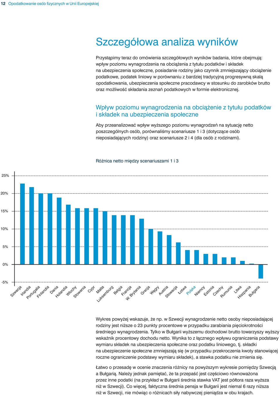 opodatkowania, ubezpieczenia społeczne pracodawcy w stosunku do zarobków brutto oraz mo liwoêç składania zeznaƒ podatkowych w formie elektronicznej.