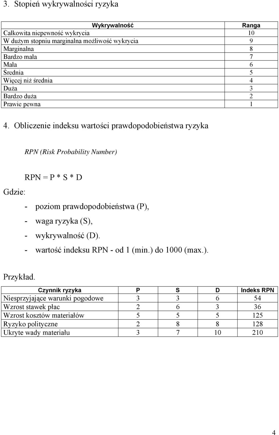 Obliczenie indeksu wartości prawdopodobieństwa ryzyka RPN (Risk Probability Number) RPN = P * S * D Gdzie: - poziom prawdopodobieństwa (P), - waga ryzyka (S), -