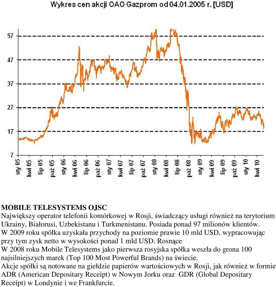 Rosnące W 2008 roku Mobile Telesystems jako pierwsza rosyjska spółka weszła do grona 100 najsilniejszych marek (Top 100 Most Powerful Brands) na świecie.