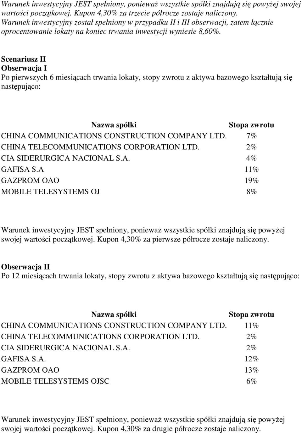 Scenariusz II Obserwacja I Po pierwszych 6 miesiącach trwania lokaty, stopy zwrotu z aktywa bazowego kształtują się następująco: CHINA COMMUNICATIONS CONSTRUCTION COMPANY LTD.