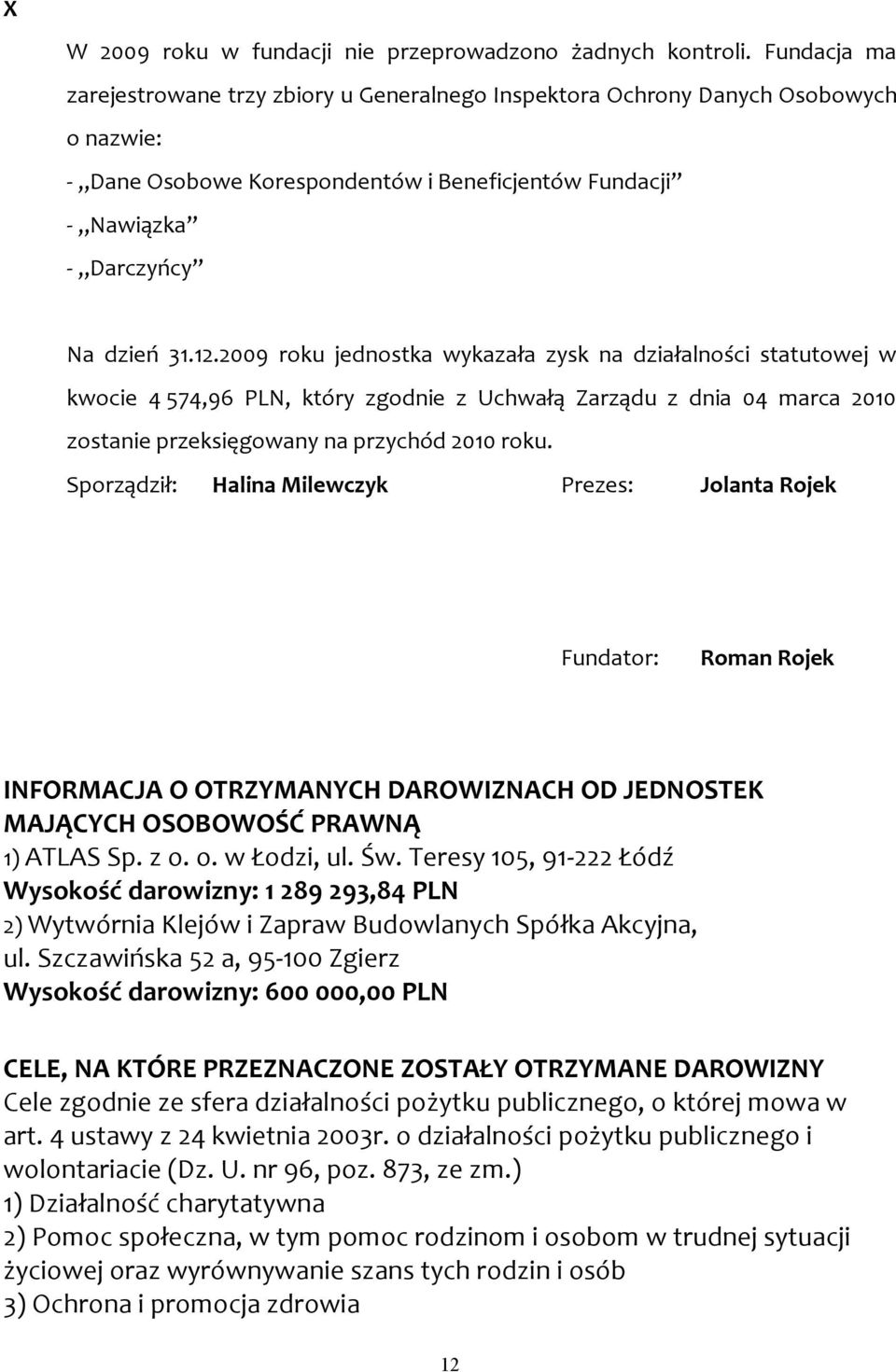 2009 roku jednostka wykazała zysk na działalności statutowej w kwocie 4 574,96 PLN, który zgodnie z Uchwałą Zarządu z dnia 04 marca 2010 zostanie przeksięgowany na przychód 2010 roku.