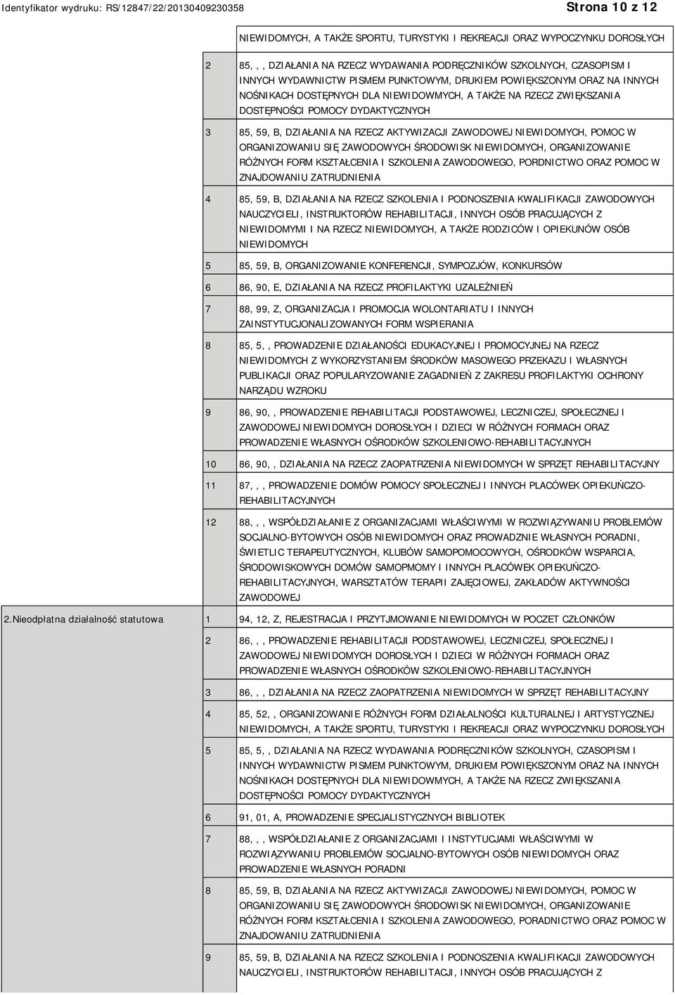 ZAWODOWEJ NIEWIDOMYCH, POMOC W ORGANIZOWANIU SIĘ ZAWODOWYCH ŚRODOWISK NIEWIDOMYCH, ORGANIZOWANIE RÓŻNYCH FORM KSZTAŁCENIA I SZKOLENIA ZAWODOWEGO, PORDNICTWO ORAZ POMOC W ZNAJDOWANIU ZATRUDNIENIA 4