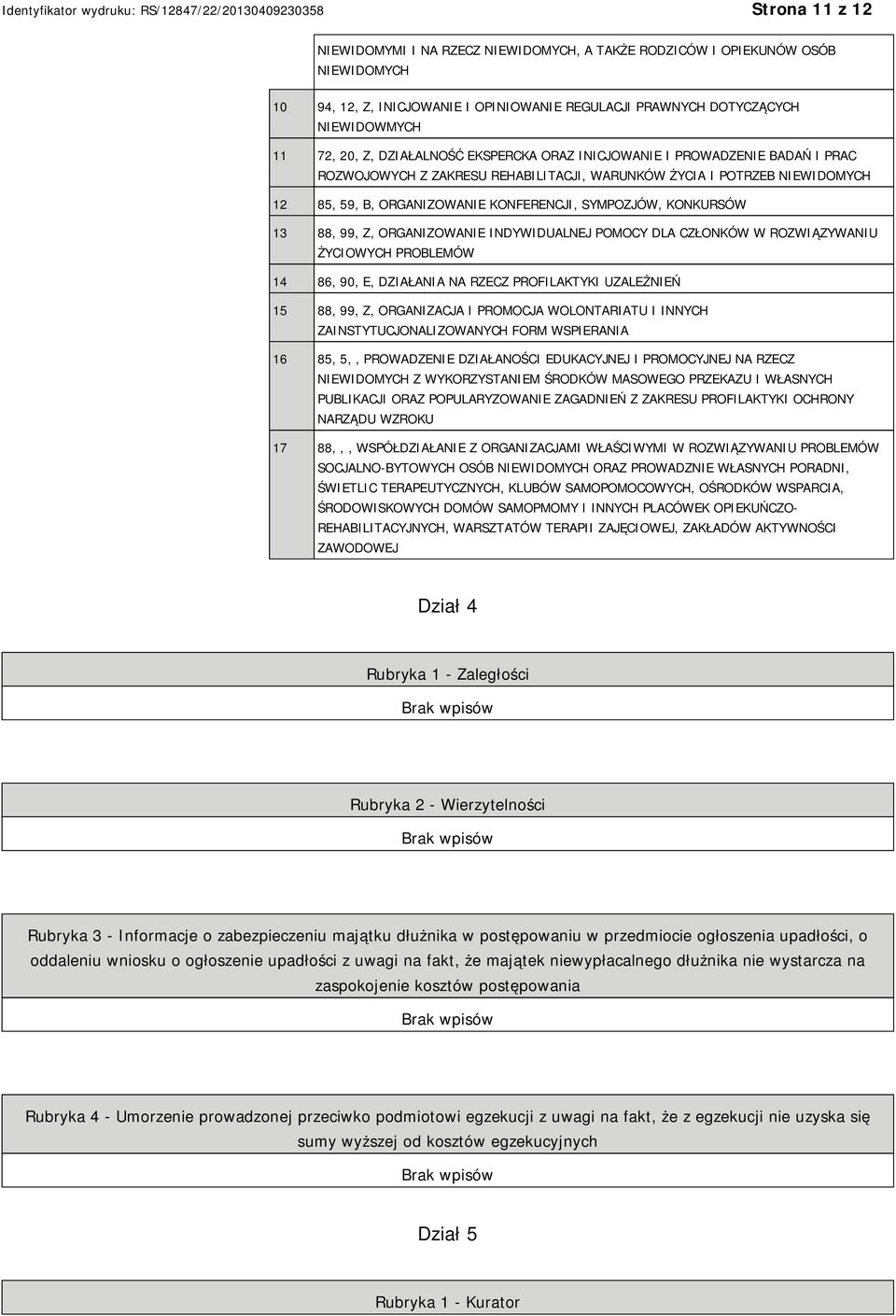 KONKURSÓW 13 88, 99, Z, ORGANIZOWANIE INDYWIDUALNEJ POMOCY DLA CZŁONKÓW W ROZWIĄZYWANIU ŻYCIOWYCH PROBLEMÓW 14 86, 90, E, DZIAŁANIA NA RZECZ PROFILAKTYKI UZALEŻNIEŃ 15 88, 99, Z, ORGANIZACJA I