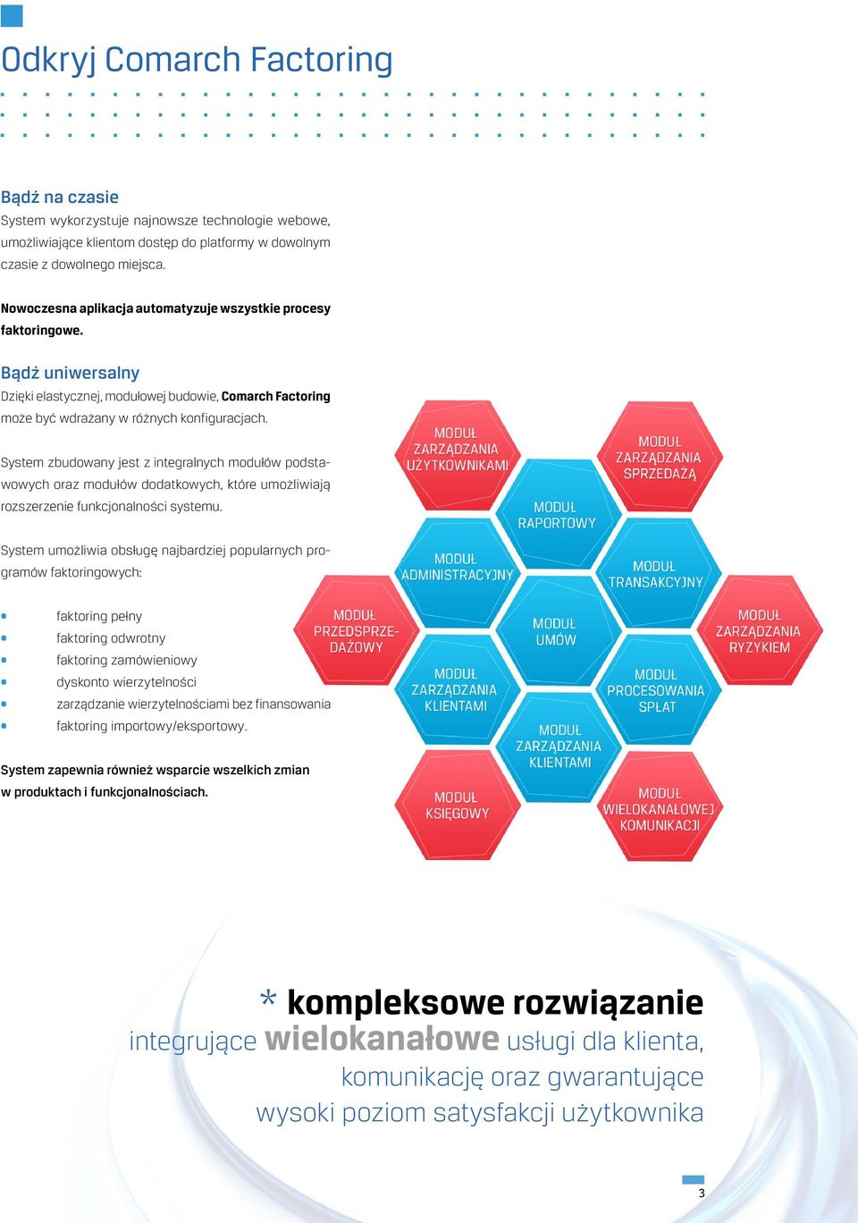 System zbudowany jest z integralnych modułów podstawowych oraz modułów dodatkowych, które umożliwiają rozszerzenie funkcjonalności systemu.