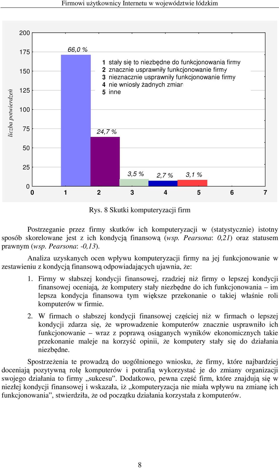 8 Skutki komputeryzacji firm Postrzeganie przez firmy skutków ich komputeryzacji w (statystycznie) istotny sposób skorelowane jest z ich kondycj finansow (wsp.