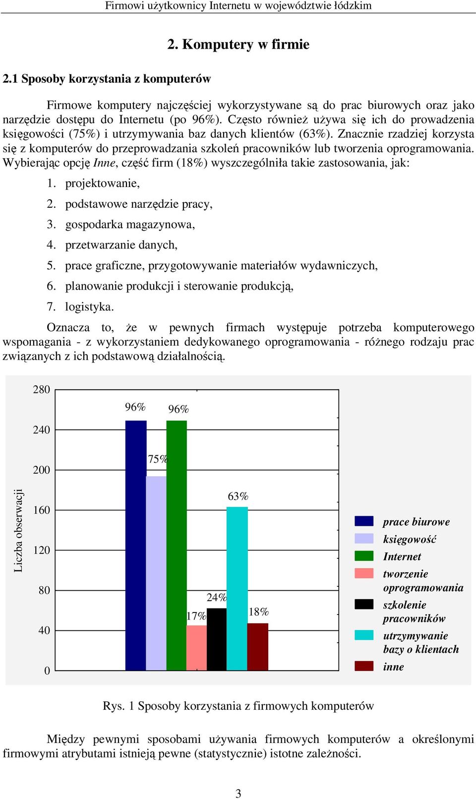 Znacznie rzadziej korzysta si z komputerów do przeprowadzania szkole pracowników lub tworzenia oprogramowania. Wybierajc opcj Inne, cz firm (18%) wyszczególniła takie zastosowania, jak: 1.