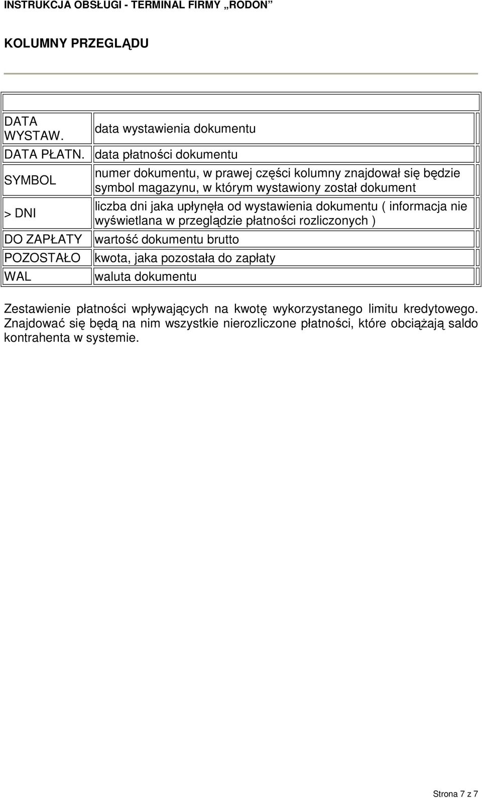 liczba dni jaka upłynęła od wystawienia dokumentu ( informacja nie wyświetlana w przeglądzie płatności rozliczonych ) DO ZAPŁATY wartość dokumentu brutto