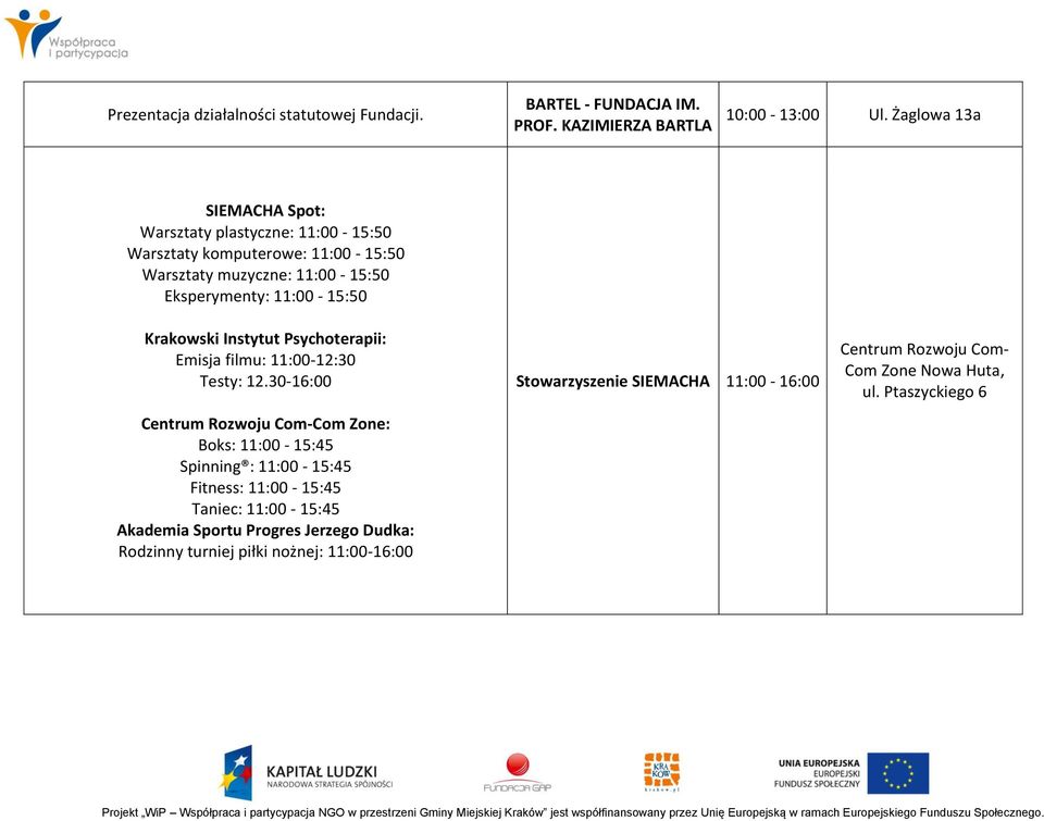 Krakowski Instytut Psychoterapii: Emisja filmu: 11:00-12:30 Testy: 12.