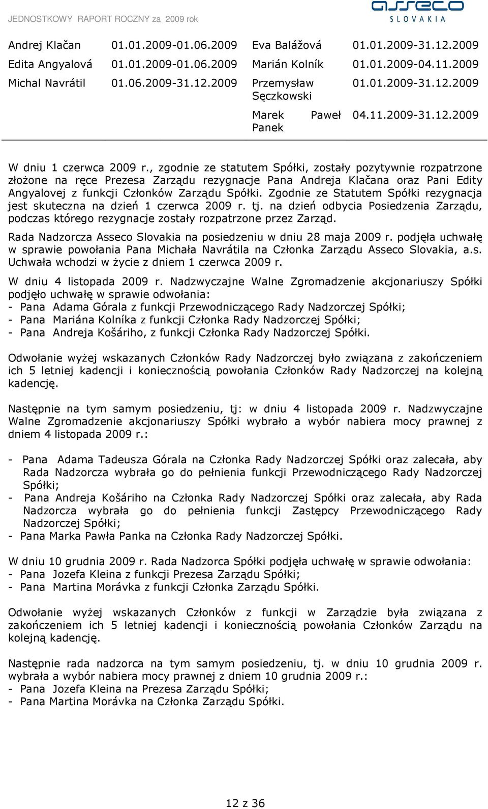 , zgodnie ze statutem Spółki, zostały pozytywnie rozpatrzone złoŝone na ręce Prezesa Zarządu rezygnacje Pana Andreja Klačana oraz Pani Edity Angyalovej z funkcji Członków Zarządu Spółki.