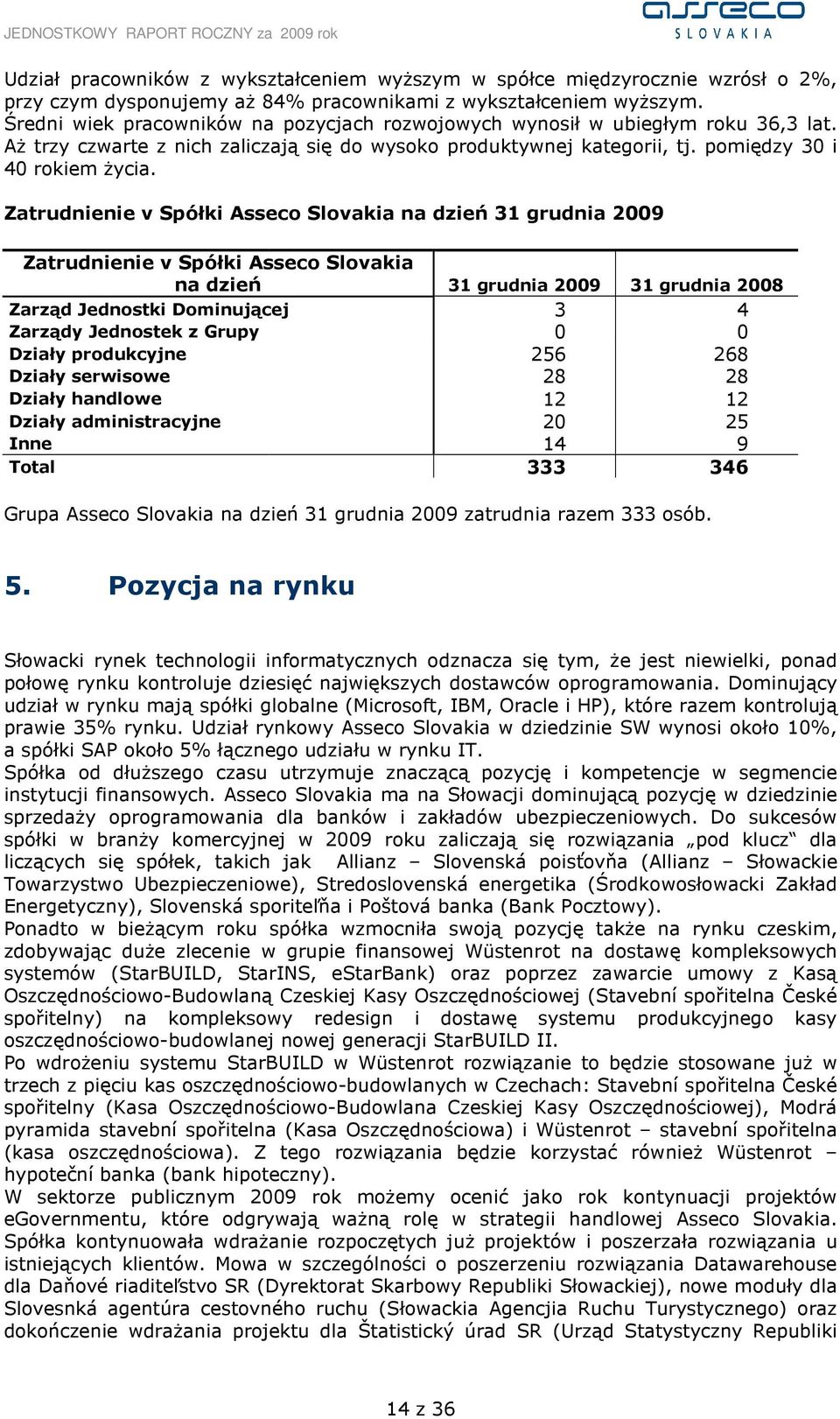 Zatrudnienie v Spółki Asseco Slovakia na dzień 31 grudnia 2009 Zatrudnienie v Spółki Asseco Slovakia na dzień Zarząd Jednostki Dominującej Zarządy Jednostek z Grupy Działy produkcyjne Działy