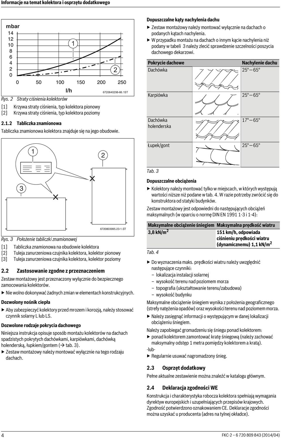 . Tabliczka znamionowa Tabliczka znamionowa kolektora znajduje się na jego obudowie. 67064098-66.