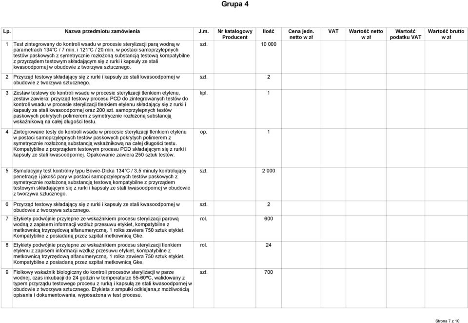 w postaci samoprzylepnych testów paskowych z symetrycznie rozłożoną substancją testową kompatybilne z przyrządem testowym składającym się z rurki i kapsuły ze stali kwasoodpornej w obudowie z