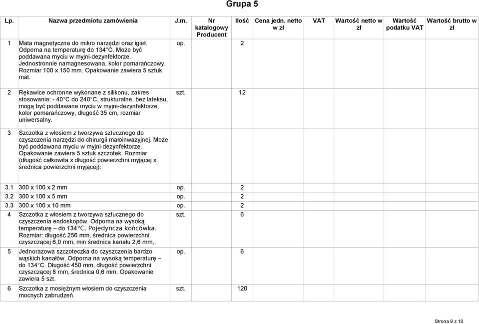 Wartość netto w zł Wartość podatku VAT Wartość brutto w zł 2 Rękawice ochronne wykonane z silikonu, zakres szt.