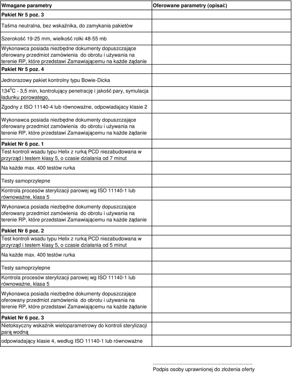 poz. 1 Test kontroli wsadu typu Helix z rurką PCD niezabudowana w przyrząd i testem klasy 5, o czasie działania od 7 minut Na każde max.