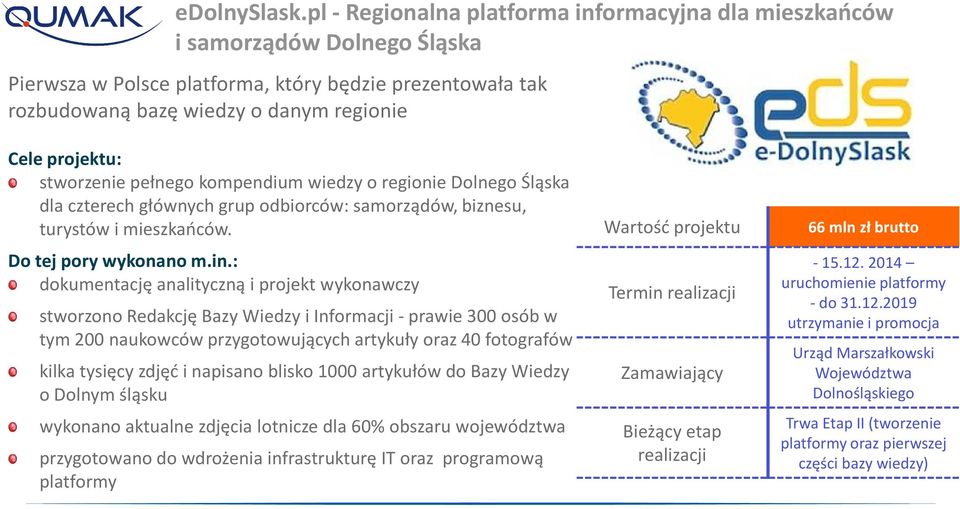stworzenie pełnego kompendium wiedzy o regionie Dolnego Śląska dla czterech głównych grup odbiorców: samorządów, biznesu, turystów i mieszkańców. Do tej pory wykonano m.in.