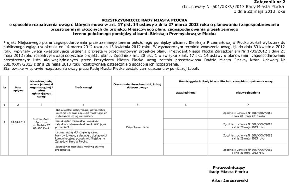 Przemysłową w Płocku Projekt Miejscowego planu zagospodarowania przestrzennego terenu położonego pomiędzy ulicami: Bielską a Przemysłową w Płocku został wyłożony do publicznego wglądu w okresie od 14