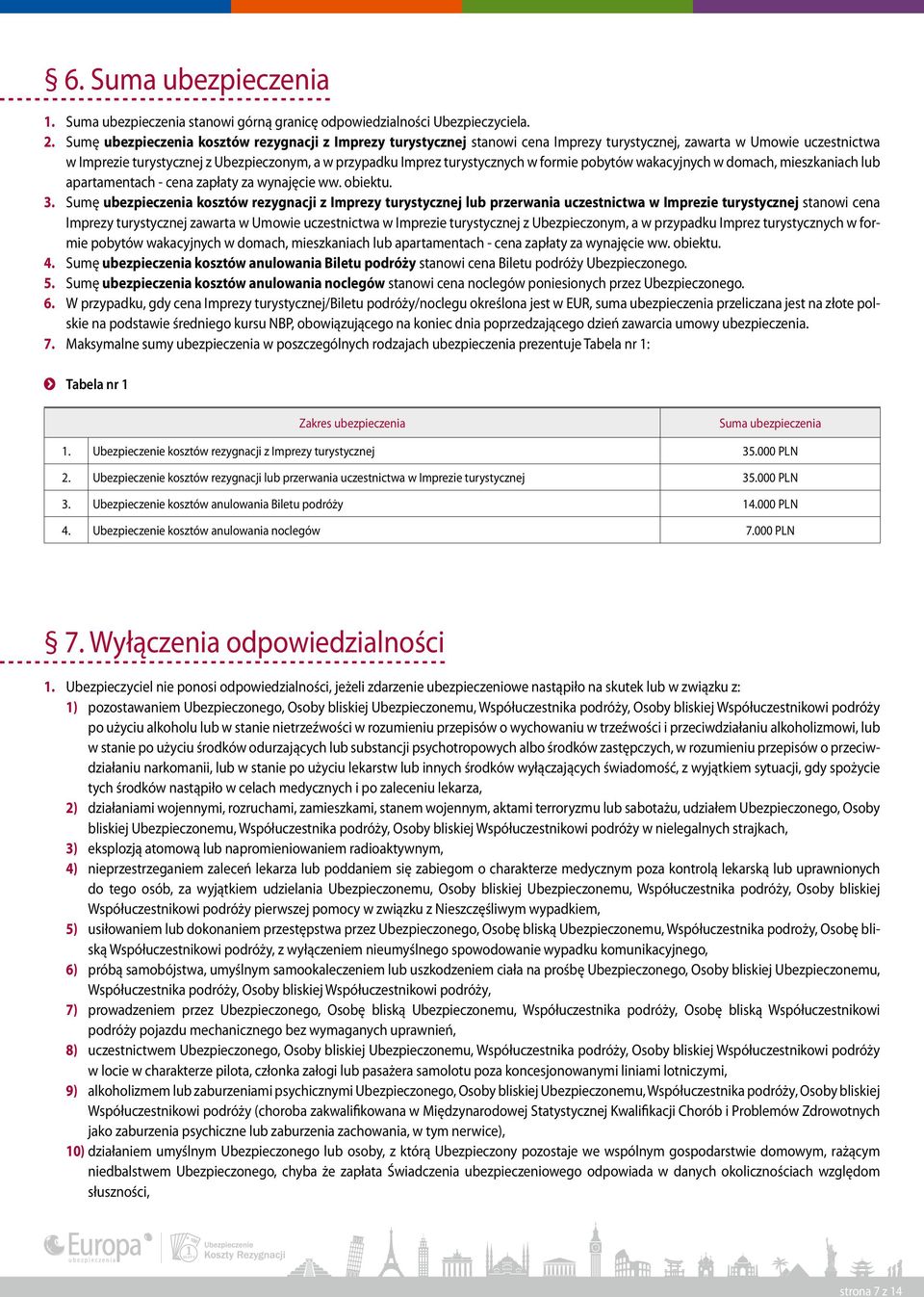 turystycznych w formie pobytów wakacyjnych w domach, mieszkaniach lub apartamentach - cena zapłaty za wynajęcie ww. obiektu. 3.