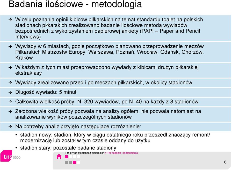 Gdańsk, Chorzów, Kraków W każdym z tych miast przeprowadzono wywiady z kibicami drużyn piłkarskiej ekstraklasy Wywiady zrealizowano przed i po meczach piłkarskich, w okolicy stadionów Długość