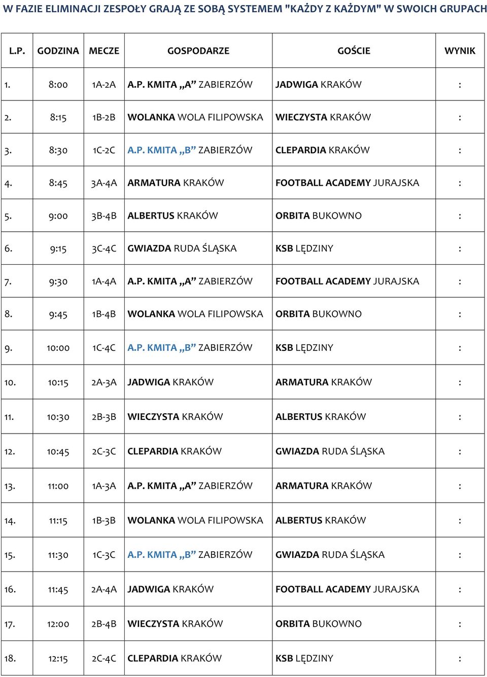 9:00 3B-4B ALBERTUS KRAKÓW ORBITA BUKOWNO : 6. 9:15 3C-4C GWIAZDA RUDA ŚLĄSKA KSB LĘDZINY : 7. 9:30 1A-4A A.P. KMITA A ZABIERZÓW FOOTBALL ACADEMY JURAJSKA : 8.