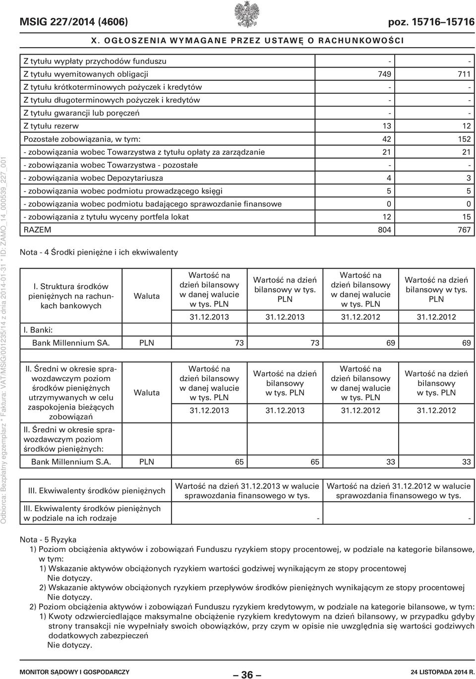 tytułu gwarancji lub poręczeń - - Z tytułu rezerw 13 12 Pozostałe zobowiązania, w tym: 42 152 - zobowiązania wobec Towarzystwa z tytułu opłaty za zarządzanie 21 21 - zobowiązania wobec Towarzystwa -