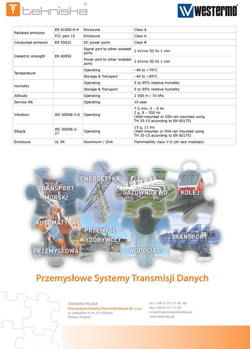 humidity 5 to 95% relative humidity Altitude 2 000 m / 70 kpa Service life 10 year Vibration IEC 60068-2-6 Shock IEC 60068-2- 27 7.