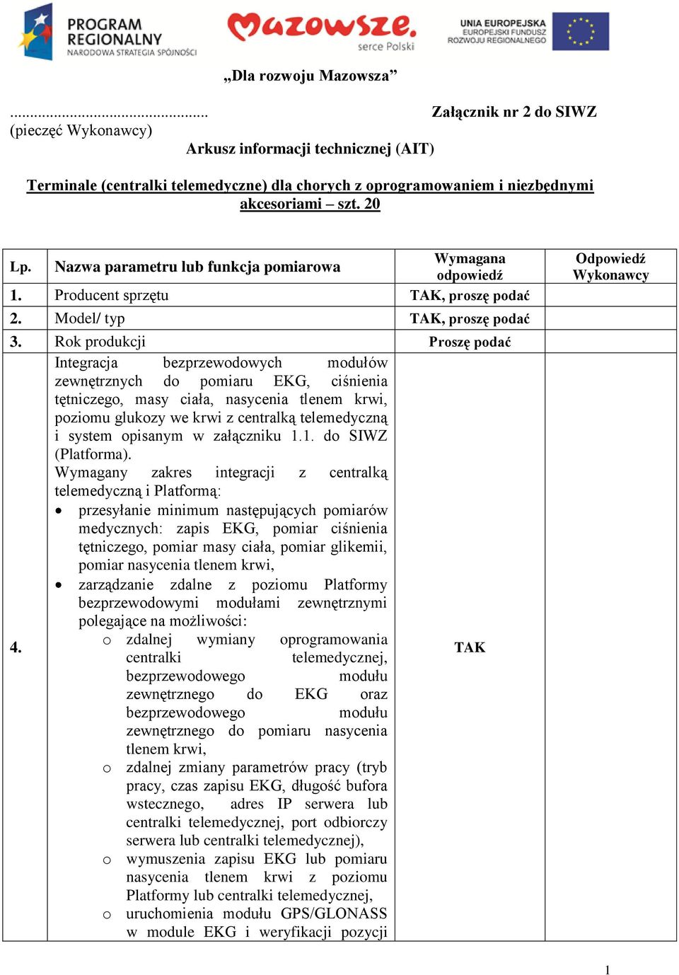 Rok produkcji Proszę podać Integracja bezprzewodowych modułów zewnętrznych do pomiaru EKG, ciśnienia tętniczego, masy ciała, nasycenia tlenem krwi, poziomu glukozy we krwi z centralką telemedyczną i