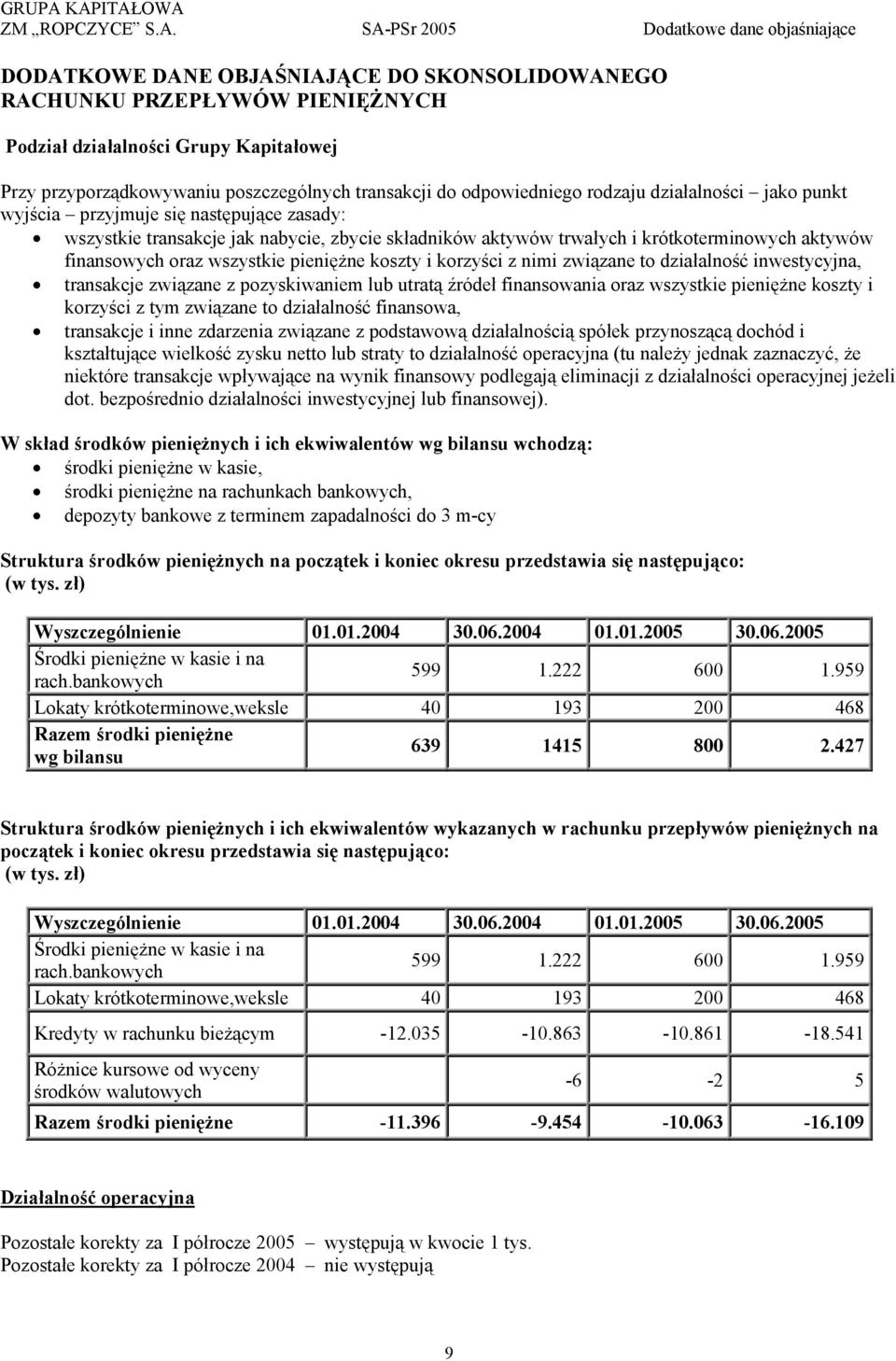 koszty i korzyści z nimi związane to działalność inwestycyjna, transakcje związane z pozyskiwaniem lub utratą źródeł finansowania oraz wszystkie pieniężne koszty i korzyści z tym związane to