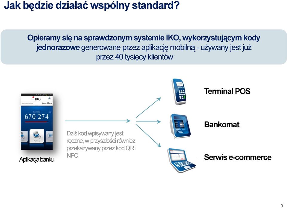 generowane przez aplikację mobilną - używany jest już przez 40 tysięcy klientów