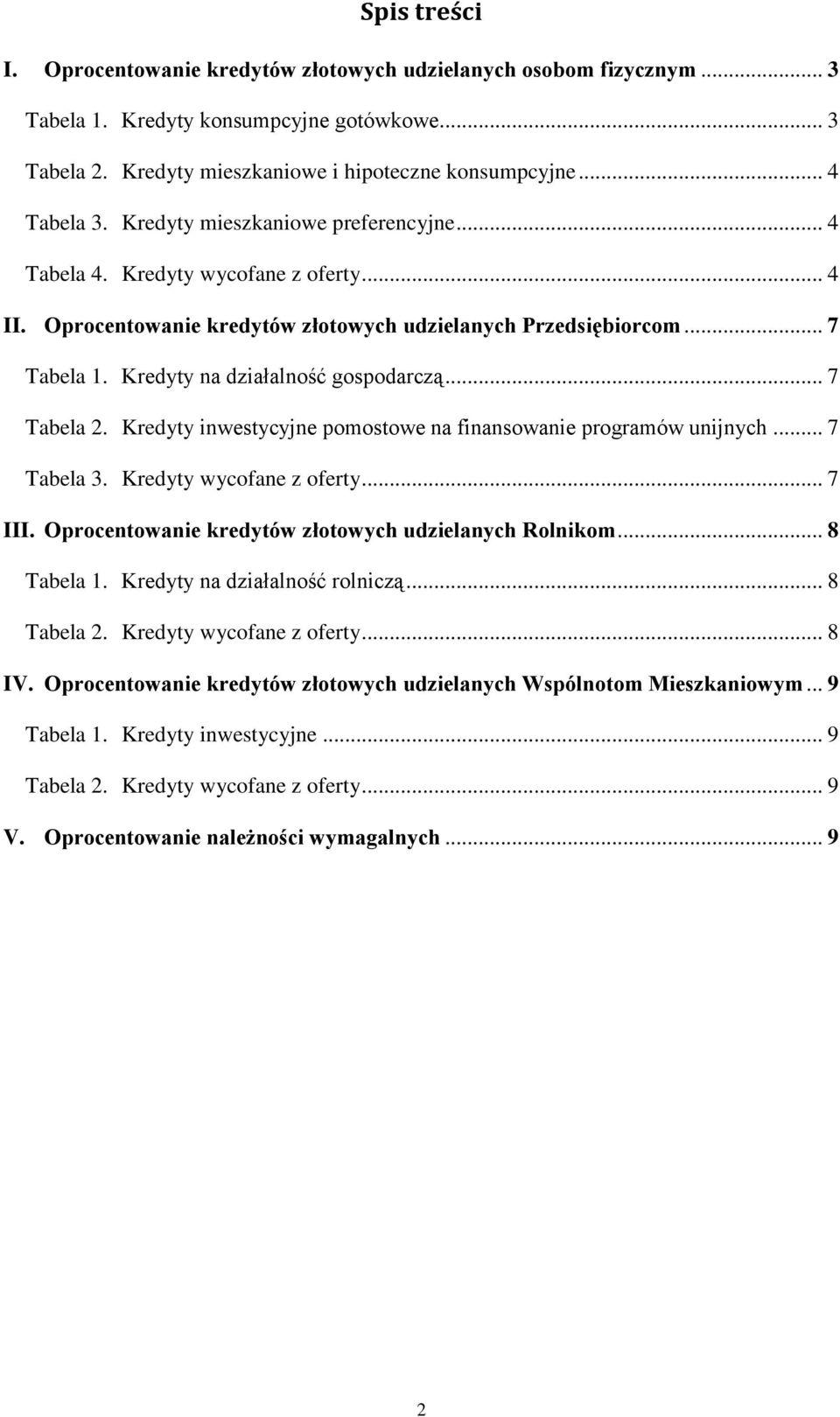 Kredyty inwestycyjne pomostowe na finansowanie programów unijnych... 7 Tabela 3. Kredyty wycofane z oferty... 7 III. kredytów złotowych udzielanych Rolnikom... 8 Tabela 1.