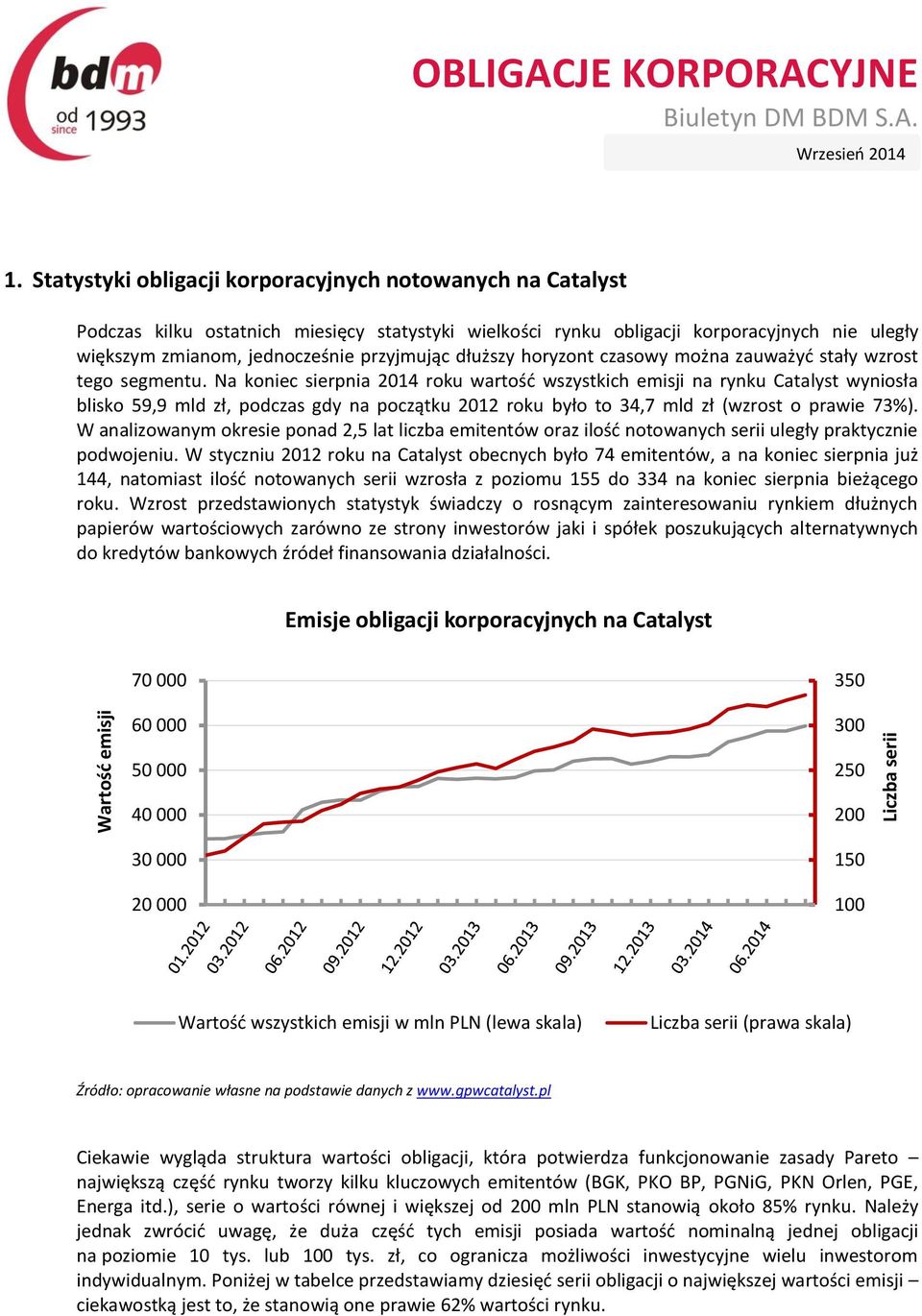 dłuższy horyzont czasowy można zauważyć stały wzrost tego segmentu.