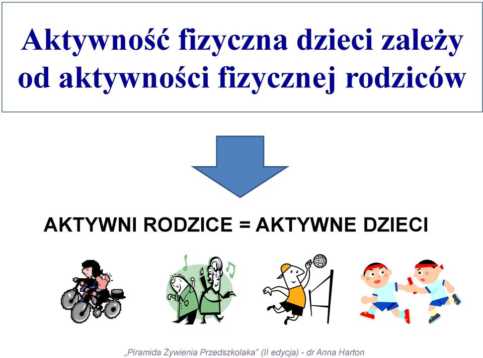aktywności fizycznej