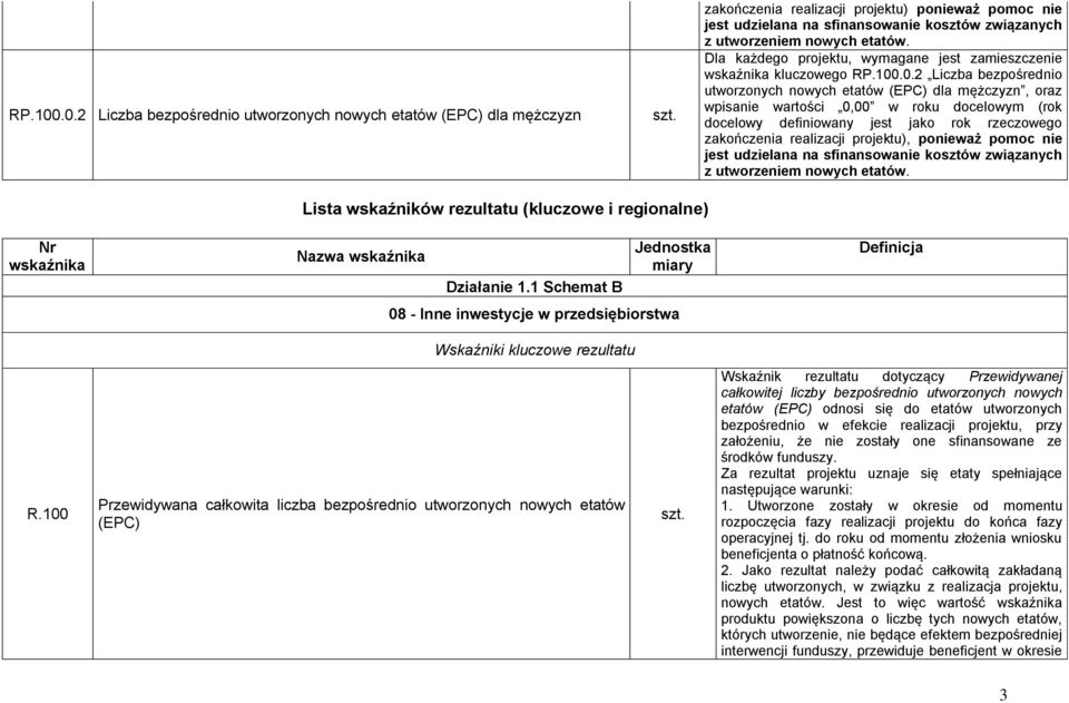 etatów. Dla każdego projektu, wymagane jest zamieszczenie wskaźnika kluczowego .0.