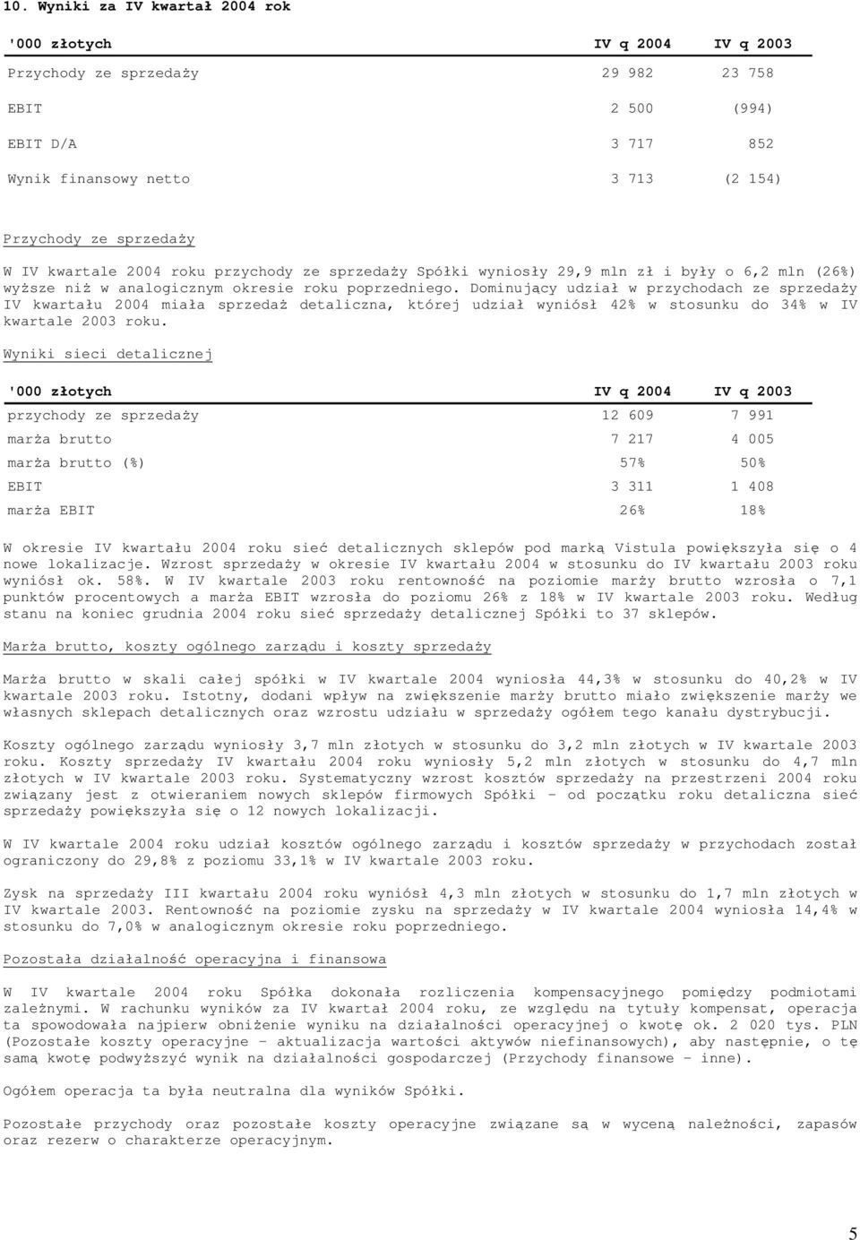 Dominujący udział w przychodach ze sprzedaŝy IV kwartału 2004 miała sprzedaŝ detaliczna, której udział wyniósł 42% w stosunku do 34% w IV kwartale 2003 roku.