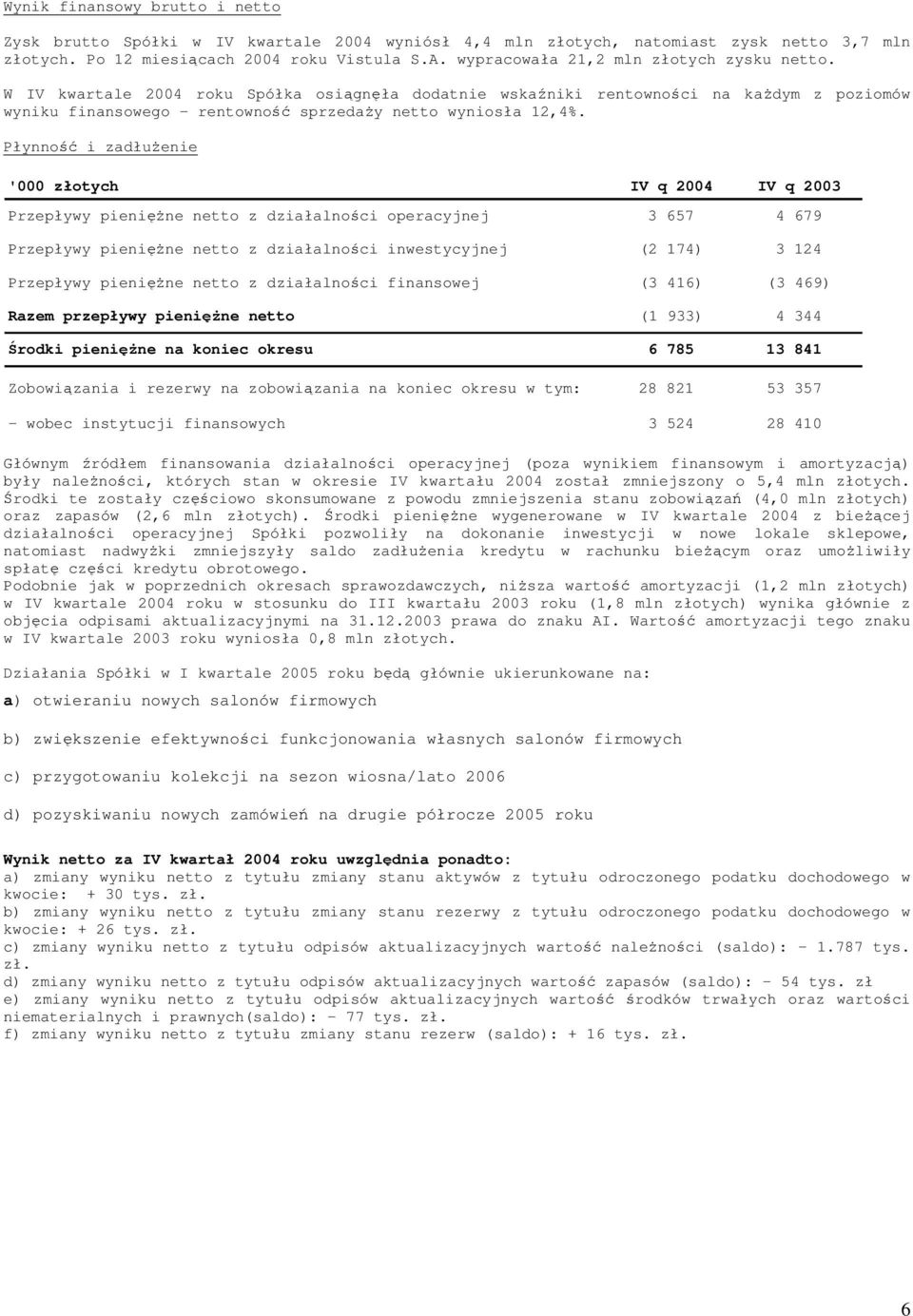 Płynność i zadłuŝenie '000 złotych IV q 2004 IV q 2003 Przepływy pienięŝne netto z działalności operacyjnej 3 657 4 679 Przepływy pienięŝne netto z działalności inwestycyjnej (2 174) 3 124 Przepływy