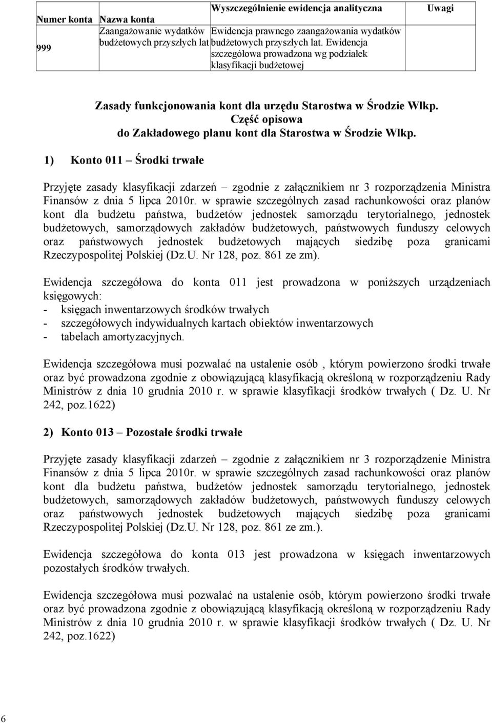 Część opisowa do Zakładowego planu kont dla Starostwa w Środzie Wlkp. 1) Konto 011 Środki trwałe Rzeczypospolitej Polskiej (Dz.U. Nr 128, poz. 861 ze zm).