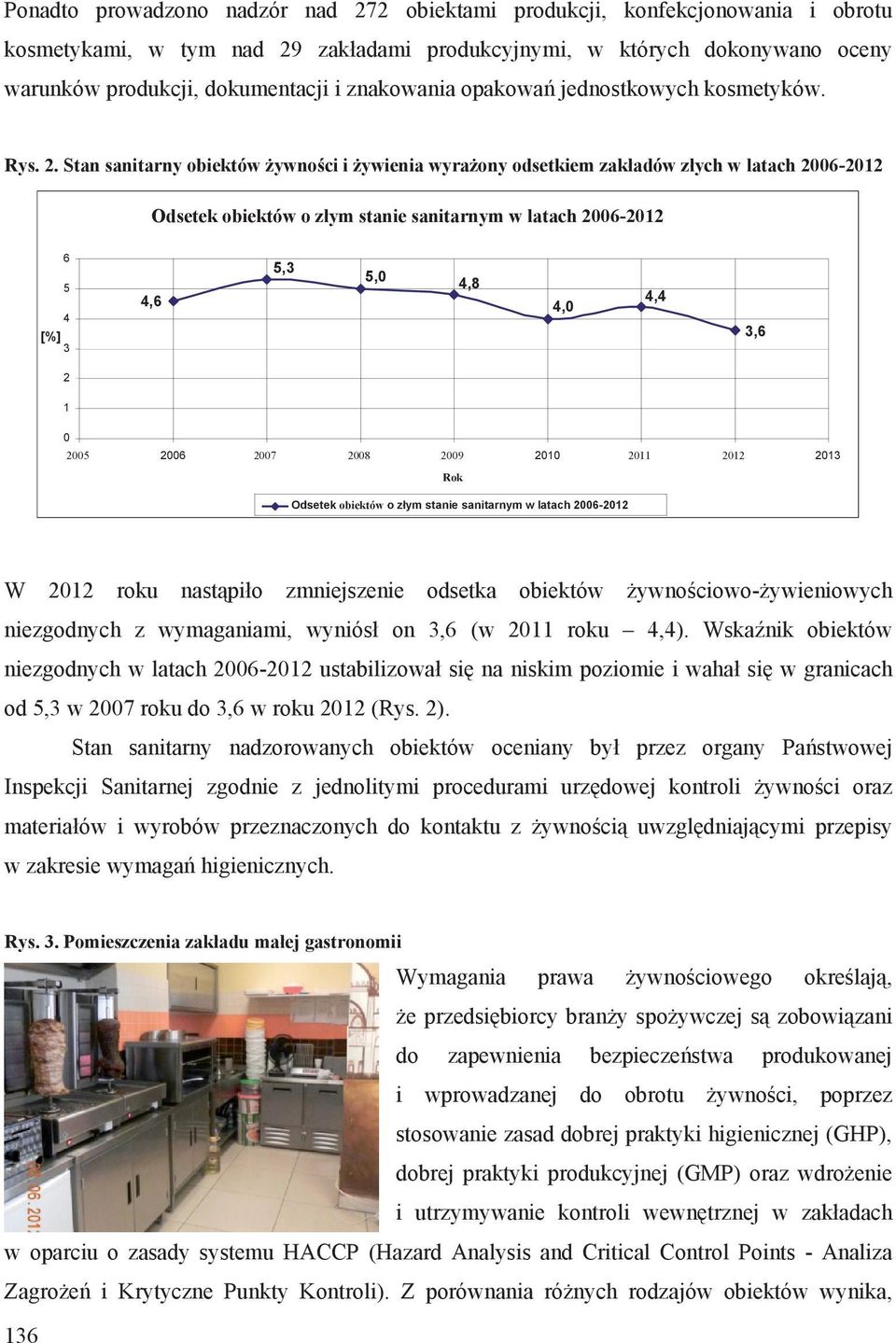 Stan sanitarny obiektów ywno ci i ywienia wyra ony odsetkiem zak adów z ych w latach 2006-2012 Odsetek obiektów o z ym stanie sanitarnym w latach 2006-2012 6 5 4 [%] 3 4,6 5,3 5,0 4,8 4,0 4,4 3,6 2 1